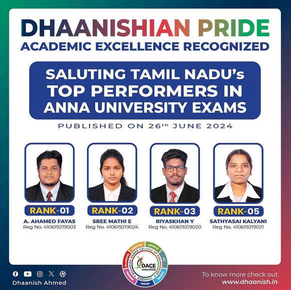 Congratulates University Toppers in the results published on 26th June 2024