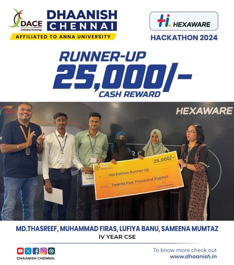 Congratulations to Md. Thasreef, Muhammad Firas, Lufiya Banu, and Sameena Mumtaz from IV Year CSE of Dhaanish Chennai for securing the Runner-Up position in Hexaware Hackathon 2024 with a cash reward of ₹25,000/-! 🏆💰🎉