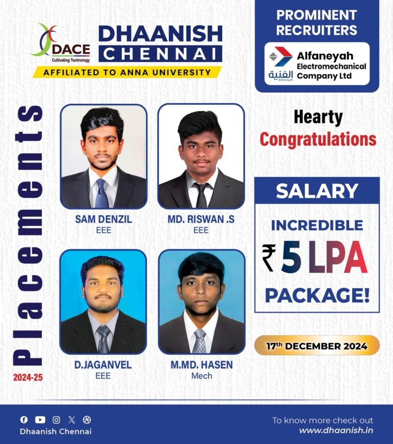 Hearty Congratulations to Sam Denzil, MD. Rishwan, D. Jaganvel, M.MD. Hasen for getting placed in Alfaneyah Elctromechanical Company
