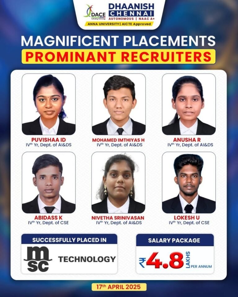 Magnificent Placements at Dhaanish Chennai!A big round of applause to our shining stars ⭐ from the IV Year AI&DS and CSE departments who have been successfully placed at MSC Technology with a stellar salary package of ₹4.8 LPA