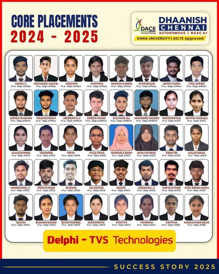 A proud moment as 40 of our brilliant students get placed at Delphi-TVS Technologies! 💼✨Your hard work has paved the way to success — here’s to new beginnings and brighter futures! 🌟