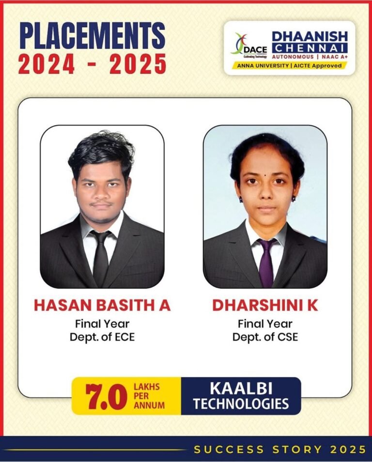 A proud moment for Dhaanish Chennai!Congratulations to Hasan Basith A (ECE) & Dharshini K (CSE) for getting placed at Kaalbi Technologies with an impressive package of ₹7.0 LPA! 